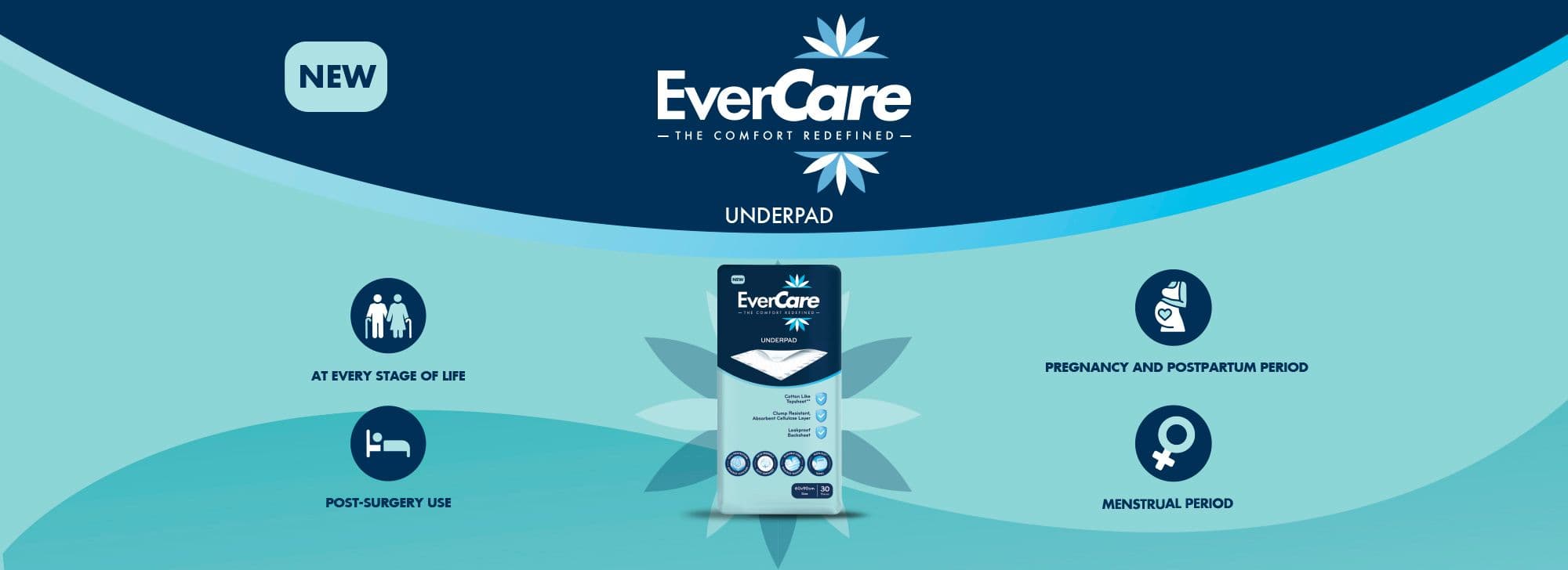 Evercare